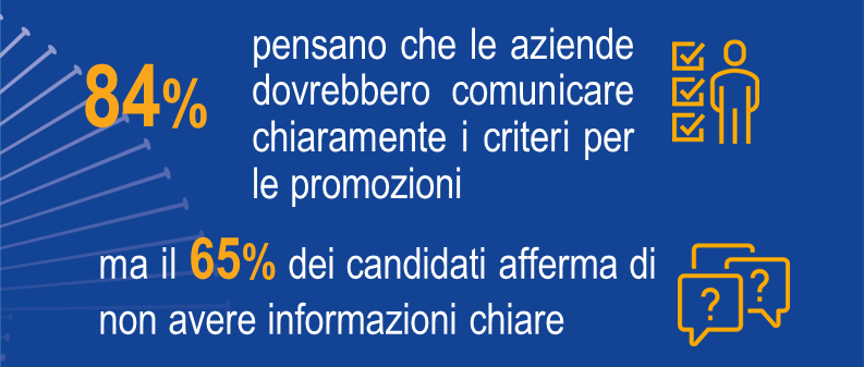 Promozioni5