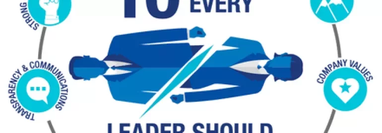 Grafica che illustra dieci cose importanti che un leader dovrebbe sapere.